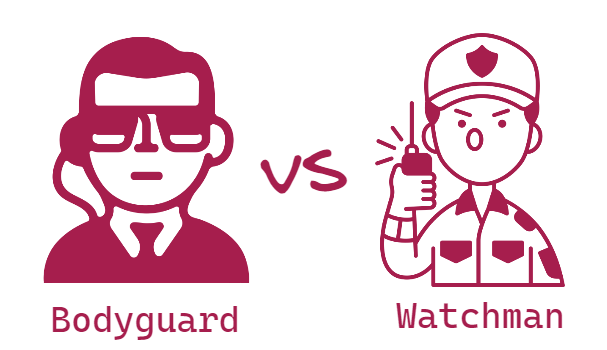 Bodyguard vs Watchman